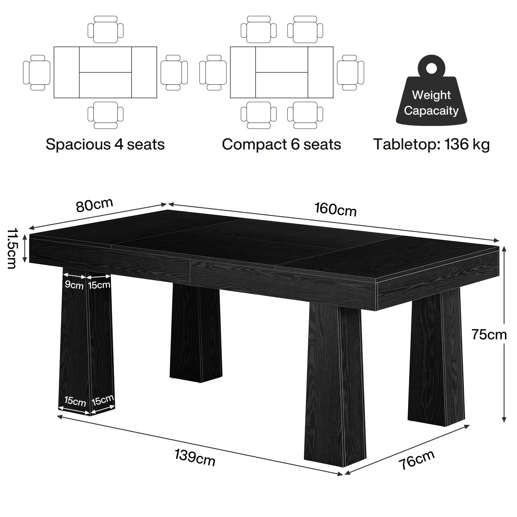 Tribesigns Mesa de comedor de 160 cm, Moderna mesa de cocina rectangular con patas cónicas reforzadas en color negro
