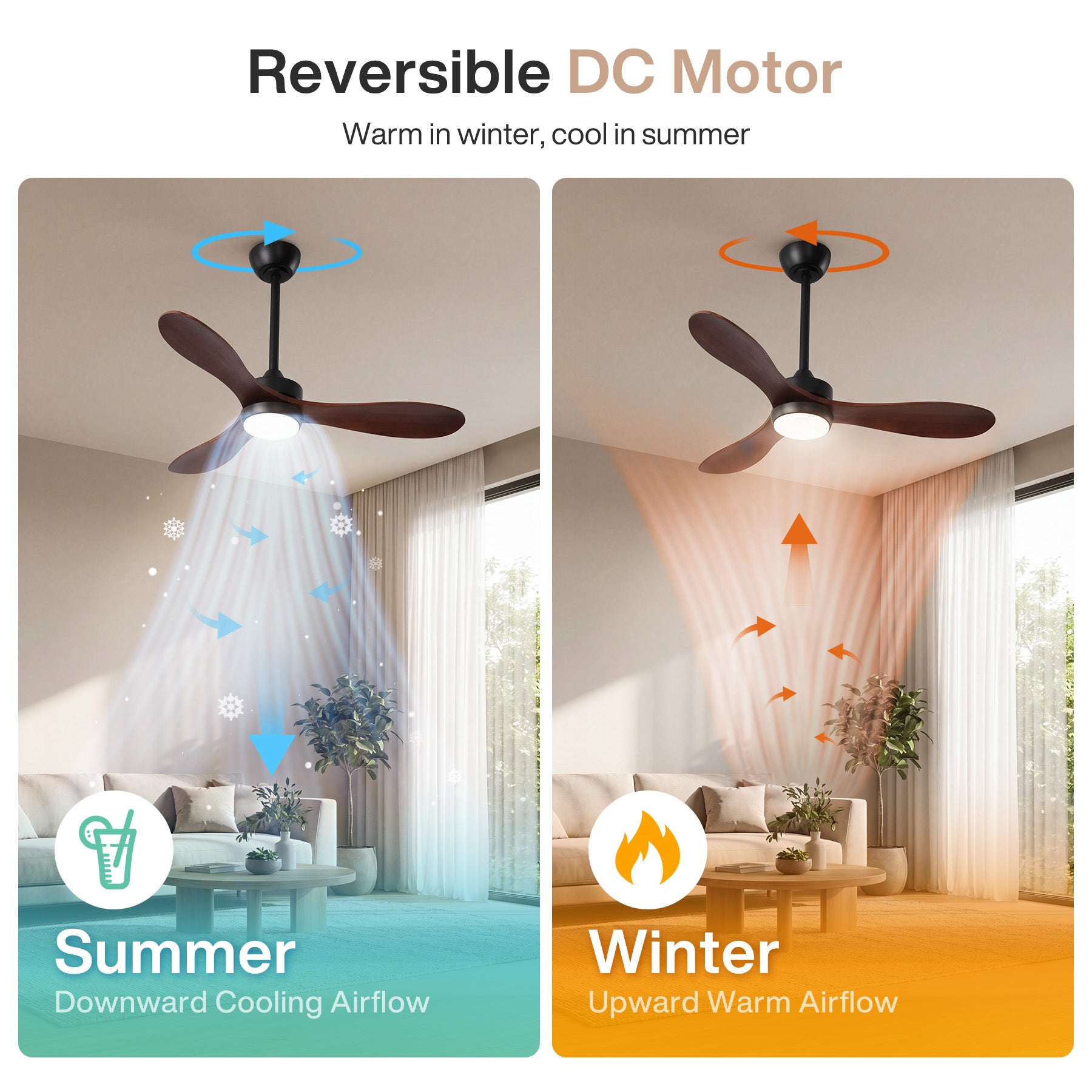 Tribesigns Ventilador de techo con luz, Ventilador de techo LED con mando a distancia, Motor de CC reversible y 6 velocidades