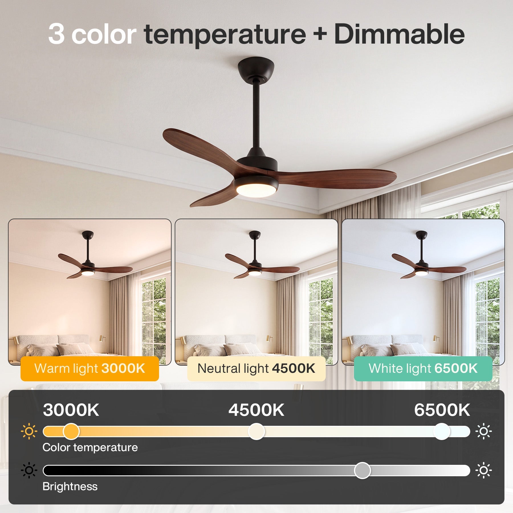 Tribesigns Ventilador de techo con luz, Ventilador de techo LED con mando a distancia, Motor de CC reversible y 6 velocidades