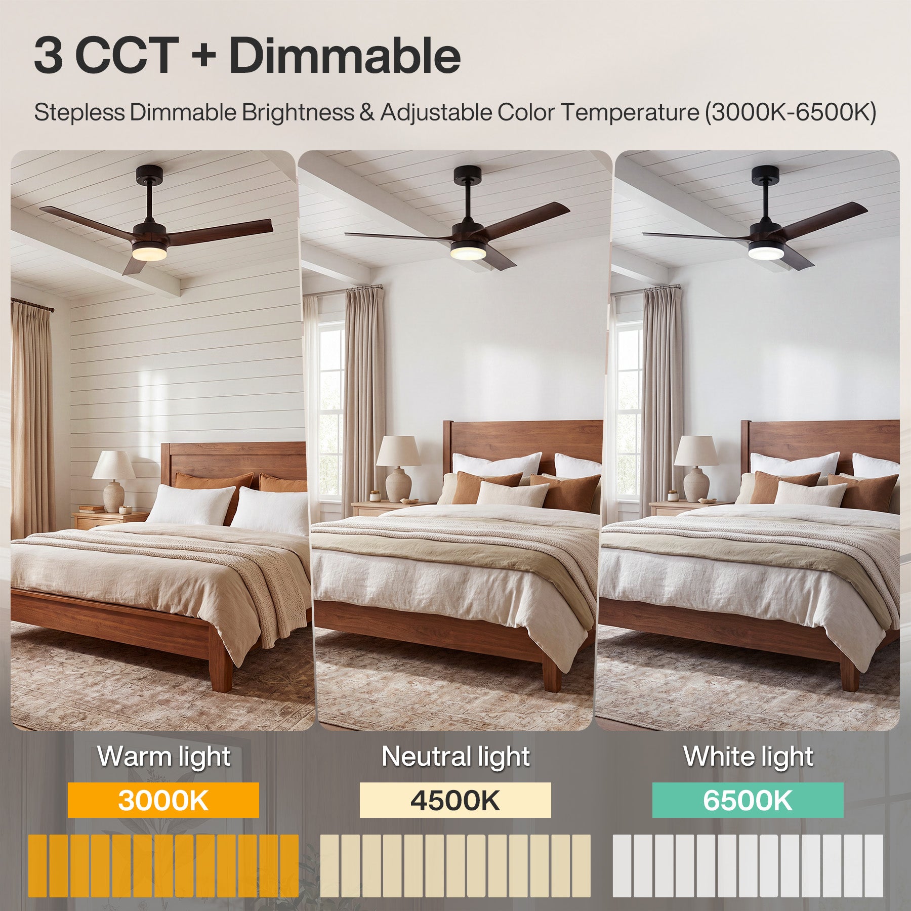 Tribesigns Ventilador de techo de 130 cm con luz y mando a distancia, Iluminación LED regulable, función reversible, motor de CC silencioso y 3 aspas